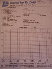 TD06-20G vs HKS GT-RS