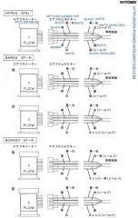 *Z32 AFM Wiring (1)