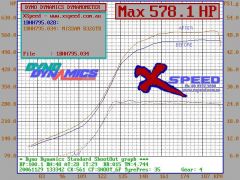 New Dyno (Power and Boost) - December 2006