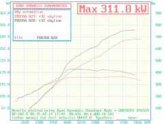 dyno 311 2 small.jpg