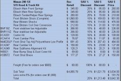 200SX S15 Track Kit Prices