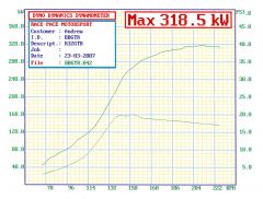 Dyno_Boost_23-3-07.jpg