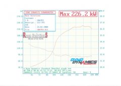 Counts SR20