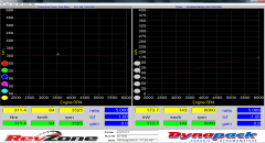 Jason V35 Dyno