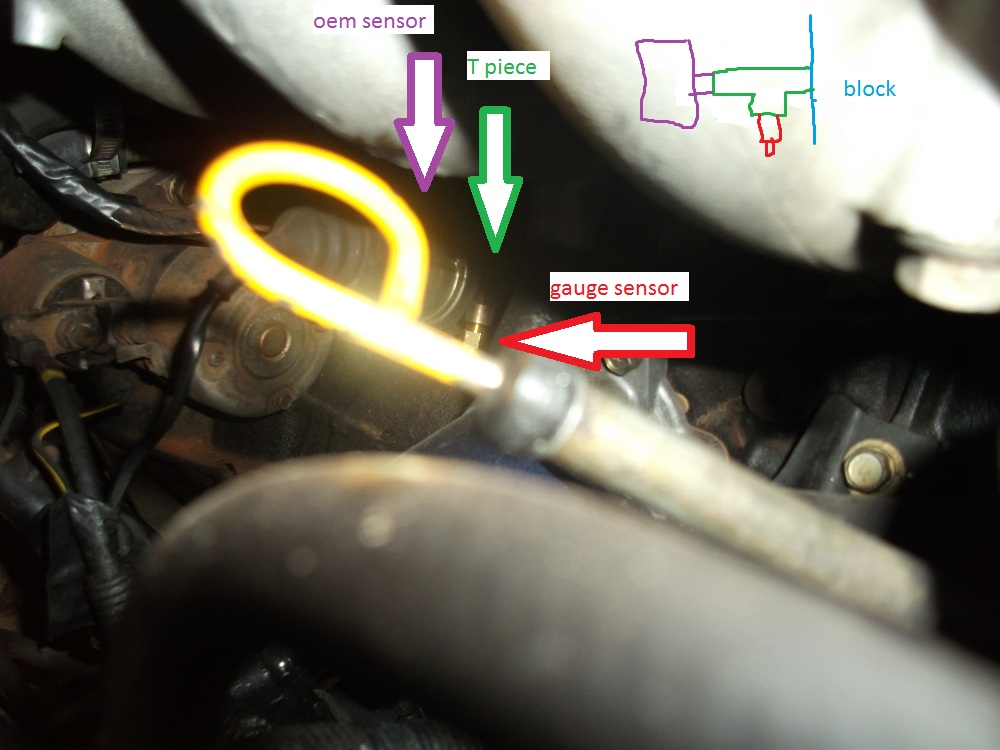 Fitting An Oil Temp Sensor Without Sandwich Plate Tutorials / DIY