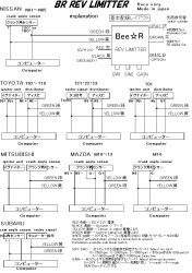 Bee*r Rev Limiter Wiring Help. R34 Gtt - Engines & Forced Induction ...