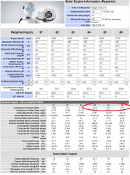 Garrett G Series - Page 30 - Forced Induction Performance - SAU Community