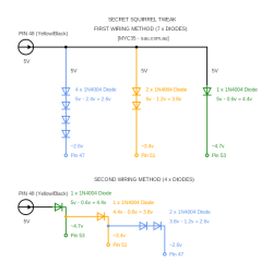 MYC35 Secret Squirrel Tweak.png