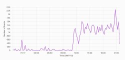 Screenshot 2026-07-17 at 9.50.01 pm.jpg