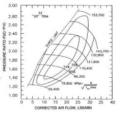 t3-60-cm