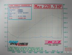 Dyno_-_Skyline_12psi