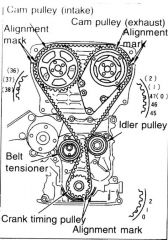 RB26_Cam_Pulley_Diagram