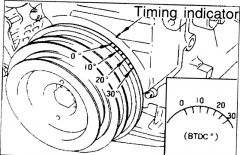 RB26_Crank_Pulley_Orientation_at_TDC