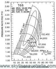 T66_Compressor_Map