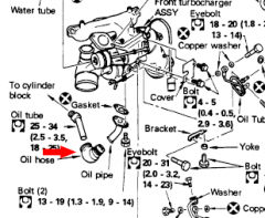 R32 GT-R Turbo Oil Return