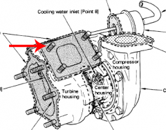 RB26 Turbo-to-Manifold Studs